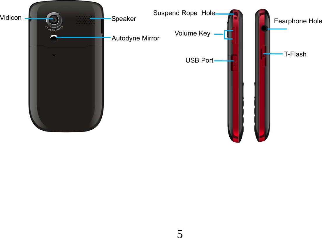  5   Volume Key USB Port 自拍镜 VidiconT-Flash Speaker  Suspend Rope Hole Autodyne Mirror Eearphone Hole 