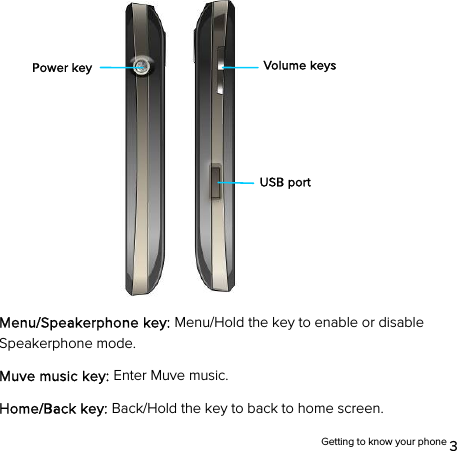  Getting to know your phone 3 Power key  Volume keysUSB port            Menu/Speakerphone key: Menu/Hold the key to enable or disable Speakerphone mode. Muve music key: Enter Muve music. Home/Back key: Back/Hold the key to back to home screen. 