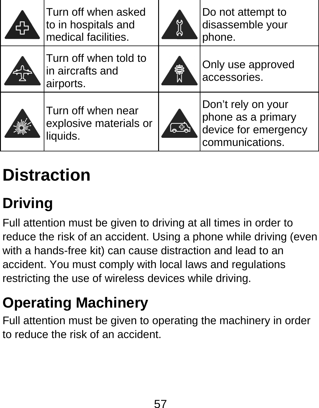 57  Turn off when asked to in hospitals and medical facilities. Do not attempt to disassemble your phone.  Turn off when told to in aircrafts and airports. Only use approved accessories.  Turn off when near explosive materials or liquids. Don’t rely on your phone as a primary device for emergency communications.  Distraction Driving Full attention must be given to driving at all times in order to reduce the risk of an accident. Using a phone while driving (even with a hands-free kit) can cause distraction and lead to an accident. You must comply with local laws and regulations restricting the use of wireless devices while driving. Operating Machinery Full attention must be given to operating the machinery in order to reduce the risk of an accident. 