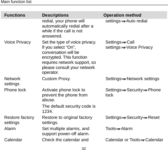 Main function list 32 Functions Descriptions Operation method redial, your phone will automatically redial after a while if the call is not answered. settingsAuto redial Voice Privacy Set the type of voice privacy. If you select &quot;On&quot;, conversation will be encrypted. This function requires network support, so please consult your network operator. Settings Call settingsVoice Privacy Network settings Custom Proxy.    Settings Network settings Phone lock Activate phone lock to prevent the phone from abuse. The default security code is 1234. Settings Security Phone lock Restore factory settings Restore to original factory settings.  Settings Security Reset Alarm  Set multiple alarms, and support power-off alarm. Tools Alarm Calendar Check the calendar and Calendar or Tools Calendar 