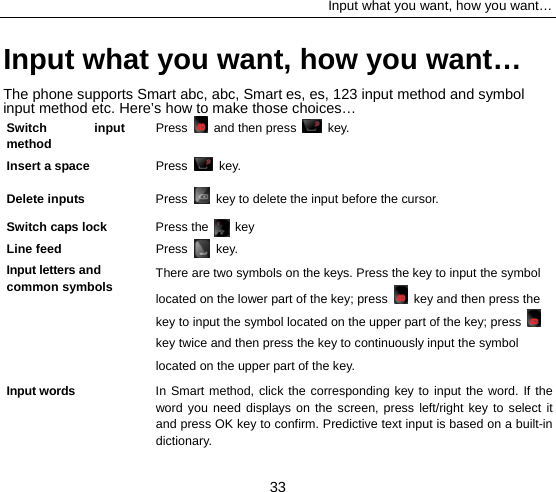 Input what you want, how you want… 33 Input what you want, how you want… The phone supports Smart abc, abc, Smart es, es, 123 input method and symbol input method etc. Here’s how to make those choices… Switch input method  Press   and then press  key. Insert a space    Press   key. Delete inputs  Press    key to delete the input before the cursor.   Switch caps lock  Press the   key Line feed  Press   key. Input letters and common symbols    There are two symbols on the keys. Press the key to input the symbol located on the lower part of the key; press    key and then press the key to input the symbol located on the upper part of the key; press   key twice and then press the key to continuously input the symbol located on the upper part of the key. Input words  In Smart method, click the corresponding key to input the word. If the word you need displays on the screen, press left/right key to select it and press OK key to confirm. Predictive text input is based on a built-in dictionary. 