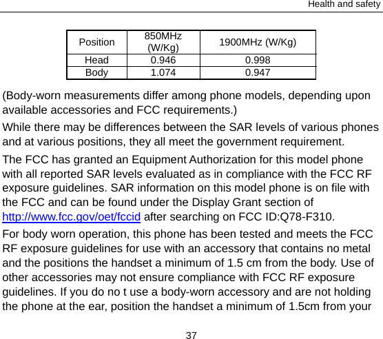 Health and safety 37 Position  850MHz (W/Kg)  1900MHz (W/Kg) Head 0.946  0.998 Body 1.074  0.947 (Body-worn measurements differ among phone models, depending upon available accessories and FCC requirements.) While there may be differences between the SAR levels of various phones and at various positions, they all meet the government requirement. The FCC has granted an Equipment Authorization for this model phone with all reported SAR levels evaluated as in compliance with the FCC RF exposure guidelines. SAR information on this model phone is on file with the FCC and can be found under the Display Grant section of http://www.fcc.gov/oet/fccid after searching on FCC ID:Q78-F310. For body worn operation, this phone has been tested and meets the FCC RF exposure guidelines for use with an accessory that contains no metal and the positions the handset a minimum of 1.5 cm from the body. Use of other accessories may not ensure compliance with FCC RF exposure guidelines. If you do no t use a body-worn accessory and are not holding the phone at the ear, position the handset a minimum of 1.5cm from your 