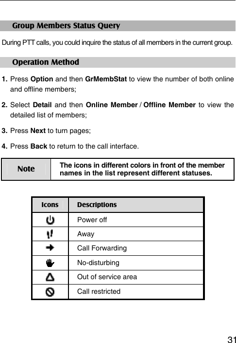   31Group Members Status Query During PTT calls, you could inquire the status of all members in the current group. Operation Method 1. Press Option and then GrMembStat to view the number of both online and offline members; 2. Select Detail and then Online Member / Offline Member to view the detailed list of members; 3. Press Next to turn pages; 4. Press Back to return to the call interface. Note  The icons in different colors in front of the member names in the list represent different statuses.  Icons  Descriptions  Power off  Away  Call Forwarding  No-disturbing  Out of service area  Call restricted 