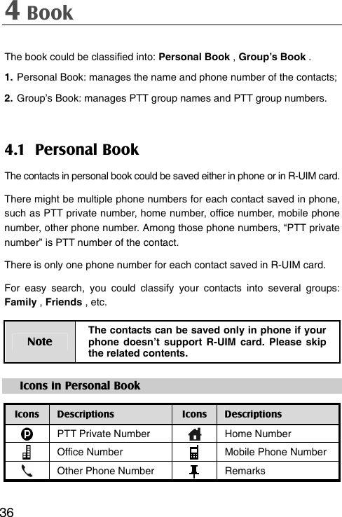 4 Book  36The book could be classified into: Personal Book , Group’s Book . 1. Personal Book: manages the name and phone number of the contacts; 2. Group’s Book: manages PTT group names and PTT group numbers. 4.1 Personal Book The contacts in personal book could be saved either in phone or in R-UIM card. There might be multiple phone numbers for each contact saved in phone, such as PTT private number, home number, office number, mobile phone number, other phone number. Among those phone numbers, “PTT private number” is PTT number of the contact. There is only one phone number for each contact saved in R-UIM card. For easy search, you could classify your contacts into several groups: Family , Friends , etc. Note The contacts can be saved only in phone if your phone doesn’t support R-UIM card. Please skip the related contents. Icons in Personal Book Icons  Descriptions  Icons Descriptions  PTT Private Number   Home Number  Office Number   Mobile Phone Number  Other Phone Number   Remarks 