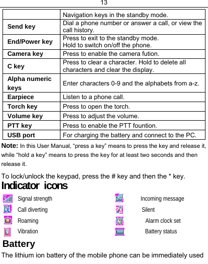 13  Navigation keys in the standby mode. Send key Dial a phone number or answer a call, or view the call history. End/Power key Press to exit to the standby mode. Hold to switch on/off the phone. Camera key  Press to enable the camera fution. C key  Press to clear a character. Hold to delete all characters and clear the display. Alpha numeric  keys  Enter characters 0-9 and the alphabets from a-z. Earpiece  Listen to a phone call. Torch key  Press to open the torch. Volume key  Press to adjust the volume. PTT key  Press to enable the PTT fountion. USB port  For charging the battery and connect to the PC. Note: In this User Manual, “press a key” means to press the key and release it, while “hold a key” means to press the key for at least two seconds and then release it. To lock/unlock the keypad, press the # key and then the * key. Indicator  icons Signal strength                                                             Incoming message Call diverting                                                                 Silent  Roaming                                                                          Alarm clock set Vibration                                                                          Battery status Battery The lithium ion battery of the mobile phone can be immediately used 