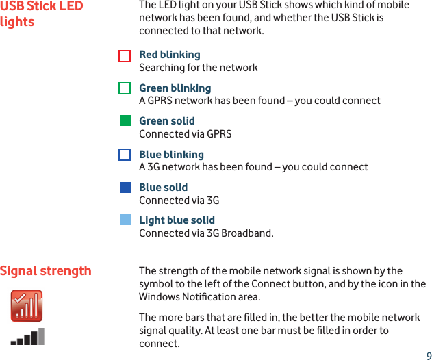 9USB Stick LED lightsSignal strengthThe LED light on your USB Stick shows which kind of mobile network has been found, and whether the USB Stick is connected to that network.Red blinkingSearching for the networkGreen blinkingA GPRS network has been found – you could connectGreen solidConnected via GPRS Blue blinkingA 3G network has been found – you could connectBlue solidConnected via 3GLight blue solidConnected via 3G Broadband.The strength of the mobile network signal is shown by the symbol to the left of the Connect button, and by the icon in the Windows Notiﬁ cation area. The more bars that are ﬁ lled in, the better the mobile network signal quality. At least one bar must be ﬁ lled in order to connect.