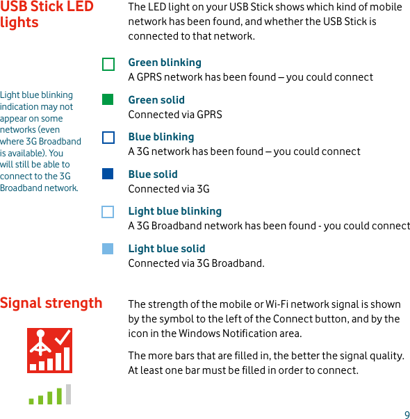 9 10Signal strengthThe LED light on your USB Stick shows which kind of mobile network has been found, and whether the USB Stick is connected to that network.Green blinkingA GPRS network has been found – you could connectGreen solidConnected via GPRS Blue blinkingA 3G network has been found – you could connectBlue solidConnected via 3GLight blue blinkingA 3G Broadband network has been found - you could connectLight blue solidConnected via 3G Broadband.The strength of the mobile or Wi-Fi network signal is shown by the symbol to the left of the Connect button, and by the icon in the Windows Notifi cation area. The more bars that are fi lled in, the better the signal quality. At least one bar must be fi lled in order to connect.USB Stick LED lightsIf you don’t see your USB Stick in the list of devicesRemove the USB StickRe-start your computerRe-insert the USB Stick.If no network can be foundChange your physical location: in a building, move closer to a window, move higher up, or go outside(Windows) Open the Advanced window, open the ‘Priorities’ view, click ‘Mobile’ in the ‘Select Network’ group on the Ribbon, and see if you can connect to one of the networks listed(Mac) Select ‘Connections’, open ‘Mobile Connections’, double-click the top-most settings, click ‘Select Networks’ and see if you can connect to one of the networks listedContact Support, and check that data services and roaming are enabled on your account.If no connection can be openedWait a few minutes and try to connect again. This is most often a temporary problem, especially if an ‘Error 631’ or ‘Error 619’ is  .troppuS llac esaelp ,stsisrep melborp eht fI .decnerefer ti trats-er neht dna ,)tiuq - caM( yletelpmoc noitacilppa eht tixE Re-start your computer(Windows) Open the Advanced window, open the ‘Devices’ view, select your device, click the ‘Bearer’ button in the ‘Hardware’ group on the Ribbon, and select a different bearer, eg. ‘3G Only’(Mac) Click ‘Devices’, select your device, and then select a different bearer in the drop-down menu, eg. ‘3G Only’If you are using a VPN (Virtual Private Network), contact the administrator of your VPN.–––––––––––––Hints and tipsLight blue blinking indication may not appear on some networks (even where 3G Broadband is available). You will still be able to connect to the 3G Broadband network.