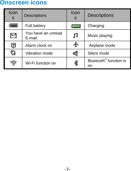 OnscreIcons      een icons Descriptions Full battery   You have an unE-mail. Alarm clock onVibration modeWi-Fi function o -7- Icons nread   on    Descriptions Charging Music playing Airplane mode Silent mode Bluetooth® functionon n is 