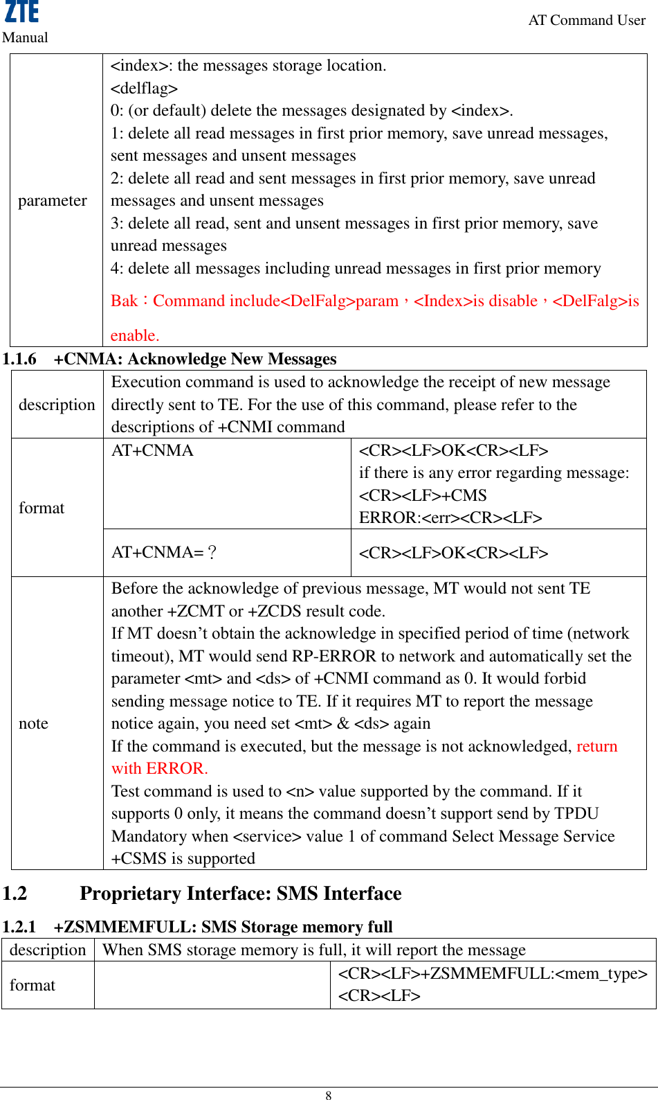                                                                     AT Command User Manual 8 parameter &lt;index&gt;: the messages storage location.     &lt;delflag&gt; 0: (or default) delete the messages designated by &lt;index&gt;. 1: delete all read messages in first prior memory, save unread messages, sent messages and unsent messages   2: delete all read and sent messages in first prior memory, save unread messages and unsent messages   3: delete all read, sent and unsent messages in first prior memory, save unread messages   4: delete all messages including unread messages in first prior memory Bak：Command include&lt;DelFalg&gt;param，&lt;Index&gt;is disable，&lt;DelFalg&gt;is enable. 1.1.6 +CNMA: Acknowledge New Messages description Execution command is used to acknowledge the receipt of new message directly sent to TE. For the use of this command, please refer to the descriptions of +CNMI command format AT+CNMA &lt;CR&gt;&lt;LF&gt;OK&lt;CR&gt;&lt;LF&gt;   if there is any error regarding message:   &lt;CR&gt;&lt;LF&gt;+CMS ERROR:&lt;err&gt;&lt;CR&gt;&lt;LF&gt; AT+CNMA=？ &lt;CR&gt;&lt;LF&gt;OK&lt;CR&gt;&lt;LF&gt; note Before the acknowledge of previous message, MT would not sent TE another +ZCMT or +ZCDS result code.   If MT doesn‟t obtain the acknowledge in specified period of time (network timeout), MT would send RP-ERROR to network and automatically set the parameter &lt;mt&gt; and &lt;ds&gt; of +CNMI command as 0. It would forbid sending message notice to TE. If it requires MT to report the message notice again, you need set &lt;mt&gt; &amp; &lt;ds&gt; again   If the command is executed, but the message is not acknowledged, return with ERROR.   Test command is used to &lt;n&gt; value supported by the command. If it supports 0 only, it means the command doesn‟t support send by TPDU Mandatory when &lt;service&gt; value 1 of command Select Message Service +CSMS is supported 1.2 Proprietary Interface: SMS Interface 1.2.1 +ZSMMEMFULL: SMS Storage memory full description When SMS storage memory is full, it will report the message format  &lt;CR&gt;&lt;LF&gt;+ZSMMEMFULL:&lt;mem_type&gt; &lt;CR&gt;&lt;LF&gt; 