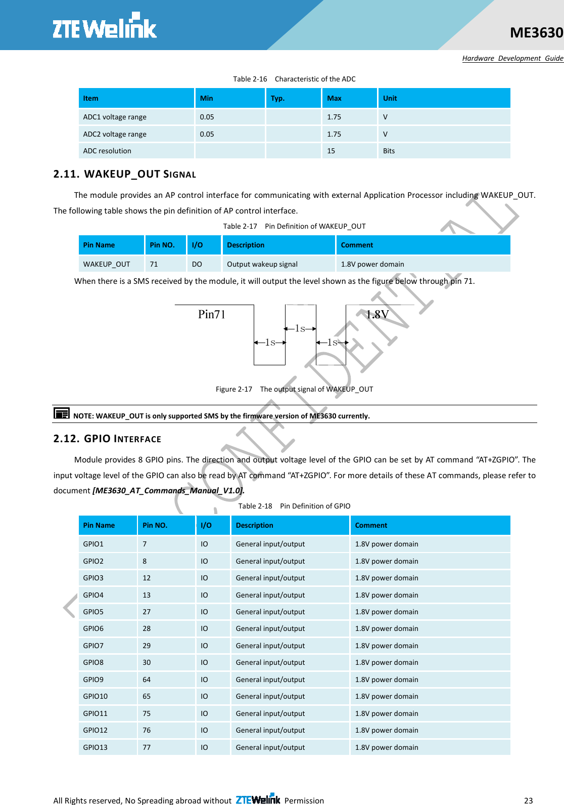  All Rights reserved, No Spreading abroad without    Permission                        23 ME3630 Hardware  Development  Guide Table 2-16    Characteristic of the ADC Item  Min  Typ.  Max  Unit ADC1 voltage range  0.05    1.75  V ADC2 voltage range  0.05    1.75  V ADC resolution      15  Bits 2.11. WAKEUP_OUT SIGNAL The module provides an AP control interface for communicating with external Application Processor including WAKEUP_OUT. The following table shows the pin definition of AP control interface. Table 2-17    Pin Definition of WAKEUP_OUT Pin Name  Pin NO.  I/O  Description  Comment WAKEUP_OUT  71  DO  Output wakeup signal    1.8V power domain When there is a SMS received by the module, it will output the level shown as the figure below through pin 71.  Figure 2-17    The output signal of WAKEUP_OUT   NOTE: WAKEUP_OUT is only supported SMS by the firmware version of ME3630 currently. 2.12. GPIO INTERFACE Module provides 8 GPIO pins. The direction and output voltage level of the GPIO can be set by AT command “AT+ZGPIO”. The input voltage level of the GPIO can also be read by AT command “AT+ZGPIO”. For more details of these AT commands, please refer to document [ME3630_AT_Commands_Manual_V1.0]. Table 2-18    Pin Definition of GPIO Pin Name  Pin NO.  I/O  Description  Comment GPIO1  7  IO  General input/output  1.8V power domain GPIO2  8  IO  General input/output  1.8V power domain GPIO3  12  IO  General input/output  1.8V power domain GPIO4  13  IO  General input/output  1.8V power domain GPIO5  27  IO  General input/output  1.8V power domain GPIO6  28  IO  General input/output  1.8V power domain GPIO7  29  IO  General input/output  1.8V power domain GPIO8  30  IO  General input/output  1.8V power domain GPIO9  64  IO  General input/output  1.8V power domain GPIO10  65  IO  General input/output  1.8V power domain GPIO11  75  IO  General input/output  1.8V power domain GPIO12  76  IO  General input/output  1.8V power domain GPIO13  77  IO  General input/output  1.8V power domain 