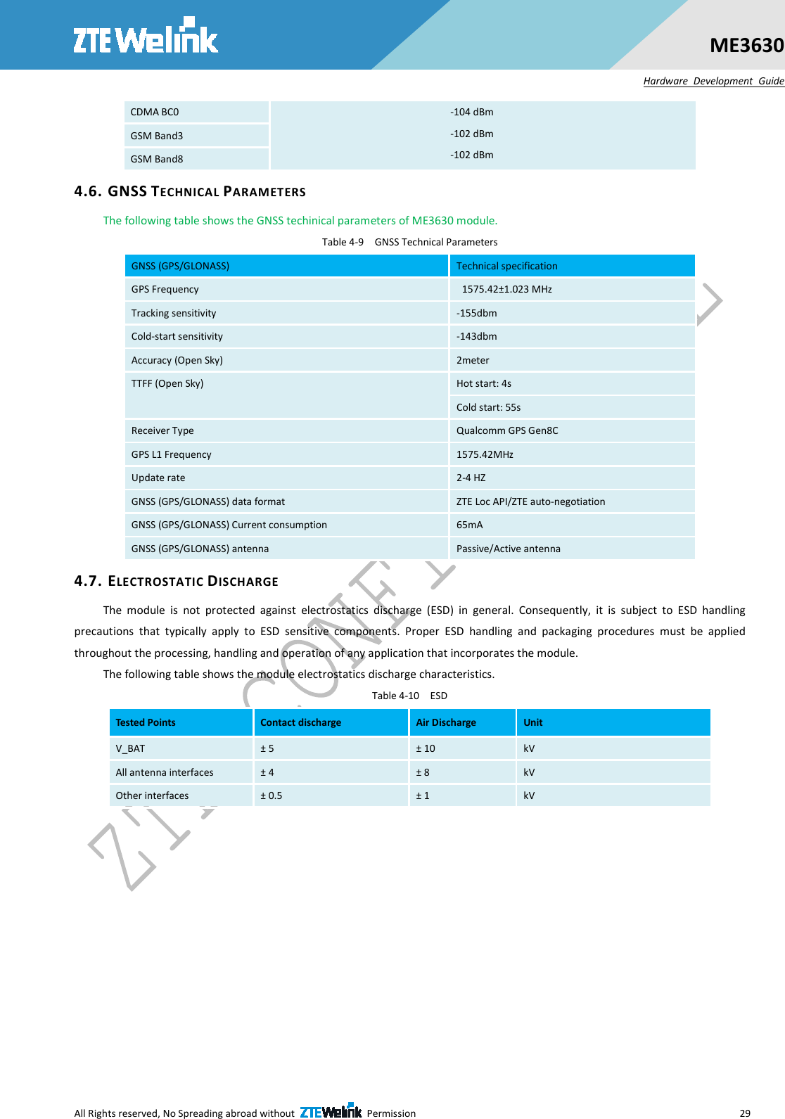  All Rights reserved, No Spreading abroad without    Permission      29 ME3630 Hardware  Development  Guide CDMA BC0  -104 dBm -102 dBm -102 dBm GSM Band3 GSM Band8 4.6. GNSS TECHNICAL PARAMETERS The following table shows the GNSS techinical parameters of ME3630 module. Table 4-9    GNSS Technical Parameters GNSS (GPS/GLONASS)    Technical specification   GPS Frequency    1575.42±1.023 MHz   Tracking sensitivity  -155dbm Cold-start sensitivity  -143dbm Accuracy (Open Sky)  2meter TTFF (Open Sky)    Hot start: 4s Cold start: 55s Receiver Type    Qualcomm GPS Gen8C  GPS L1 Frequency  1575.42MHz Update rate  2-4 HZ  GNSS (GPS/GLONASS) data format  ZTE Loc API/ZTE auto-negotiation GNSS (GPS/GLONASS) Current consumption  65mA GNSS (GPS/GLONASS) antenna    Passive/Active antenna 4.7. ELECTROSTATIC DISCHARGE The  module  is  not  protected  against  electrostatics  discharge  (ESD)  in  general.  Consequently,  it  is  subject  to  ESD  handling precautions  that  typically  apply  to  ESD  sensitive  components.  Proper  ESD  handling  and  packaging  procedures  must  be  applied throughout the processing, handling and operation of any application that incorporates the module. The following table shows the module electrostatics discharge characteristics. Table 4-10    ESD Tested Points  Contact discharge  Air Discharge  Unit V_BAT  ± 5  ± 10  kV All antenna interfaces  ± 4  ± 8  kV Other interfaces  ± 0.5  ± 1  kV 