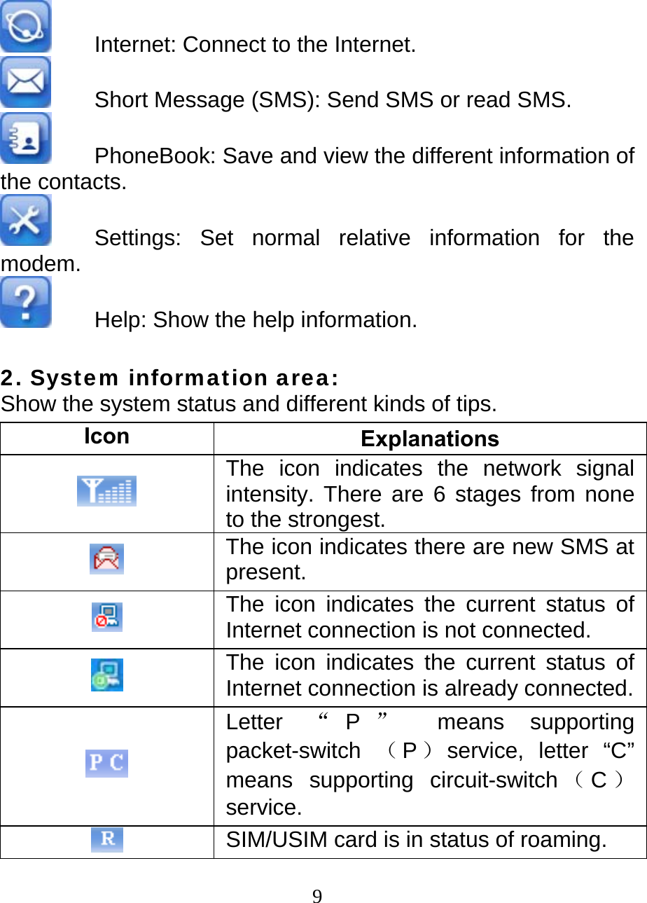  9 Internet: Connect to the Internet.   Short Message (SMS): Send SMS or read SMS.   PhoneBook: Save and view the different information of the contacts.   Settings: Set normal relative information for the modem.   Help: Show the help information.  2. System information area: Show the system status and different kinds of tips. Icon  Explanations  The icon indicates the network signal intensity. There are 6 stages from none to the strongest.  The icon indicates there are new SMS at present.  The icon indicates the current status of Internet connection is not connected.  The icon indicates the current status of Internet connection is already connected.  Letter  “P” means supporting packet-switch  （P）service, letter “C” means supporting circuit-switch （C）service.  SIM/USIM card is in status of roaming. 