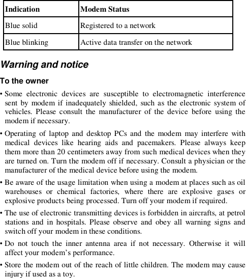 Indication Modem Status Blue solid Registered to a network Blue blinking Active data transfer on the network  Warning and notice To the owner • Some  electronic  devices  are  susceptible  to  electromagnetic  interference sent by modem if inadequately shielded, such as the electronic system of vehicles.  Please  consult  the  manufacturer  of  the  device  before  using  the modem if necessary. • Operating  of  laptop and  desktop PCs and  the  modem  may  interfere  with medical  devices  like  hearing  aids  and  pacemakers.  Please  always  keep them more than 20 centimeters away from such medical devices when they are turned on. Turn the modem off if necessary. Consult a physician or the manufacturer of the medical device before using the modem. • Be aware of the usage limitation when using a modem at places such as oil warehouses  or  chemical  factories,  where  there  are  explosive  gases  or explosive products being processed. Turn off your modem if required. • The use of electronic transmitting devices is forbidden in aircrafts, at petrol stations  and  in  hospitals.  Please  observe  and  obey all  warning  signs  and switch off your modem in these conditions. • Do  not  touch  the  inner  antenna  area  if  not  necessary.  Otherwise  it  will affect your modem’s performance. • Store the modem out of the reach of little children. The modem may cause injury if used as a toy. 