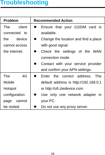 18  Troubleshooting  Problem Recommended Action The client connected to the device cannot access the Internet.   Ensure that your (U)SIM card is available.   Change the location and find a place with good signal.   Check the settings of the WAN connection mode.   Contact with your service provider and confirm your APN settings. The 4G Mobile Hotspot configuration page cannot be visited.   Enter the correct address. The default address is http://192.168.0.1 or http://ufi.ztedevice.com.   Use only one network adapter in your PC.   Do not use any proxy server.       