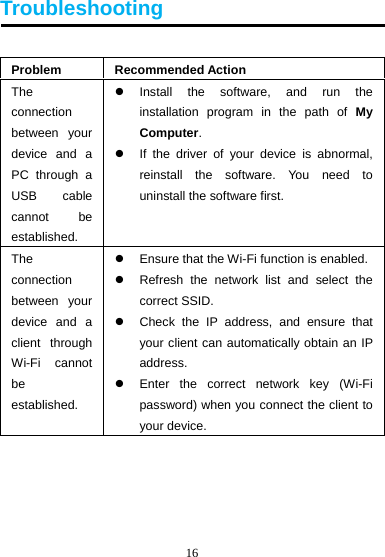 16  Troubleshooting  Problem Recommended Action The connection between your device and a PC through a USB cable cannot be established.  Install the software, and run the installation program in the path of My Computer.    If the driver of your device is abnormal, reinstall the software. You need to uninstall the software first. The connection between your device and a client through Wi-Fi cannot be established.   Ensure that the Wi-Fi function is enabled.   Refresh the network list and select the correct SSID.   Check the IP address, and ensure that your client can automatically obtain an IP address.   Enter the correct network key (Wi-Fi password) when you connect the client to your device.      