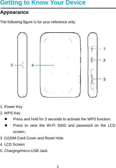  Getting tAppearancThe following fi1. Power Key   2. WPS Key  Press a Press screen3. (U)SIM Card4. LCD Screen 5. Charging/mic 2to Know Youce igure is for your referand hold for 3 secondto view the Wi-Fi S. d Cover and Reset Hcro-USB Jack 2 ur Device rence only. ds to activate the WPSSID and passwordole  PS function. d on the LCD 