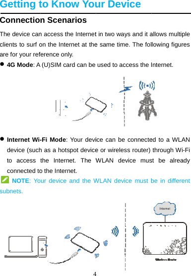  Getting tConnectioThe device canclients to surf oare for your ref 4G Mode: A  Internet Wi-device (suchto access connected to NOTE: Yosubnets.  4to Know Youn Scenariosn access the Interneton the Internet at theference only.   (U)SIM card can be -Fi Mode: Your devih as a hotspot devicethe Internet. The Wo the Internet. ur device and the W4 ur Device t in two ways and it ae same time. The folused to access the Iice can be connectee or wireless router) WLAN device musWLAN device must ballows multiple lowing figures Internet.  ed to a WLAN through Wi-Fi st be already be in different  