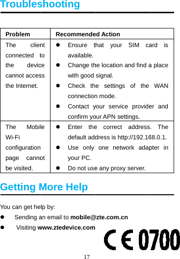  Troubles Problem The clienconnected tthe deviccannot accesthe Internet.The MobiWi-Fi configurationpage cannobe visited. Getting MYou can get he Sending a  Visiting w 17shooting Recommendent to ce ss  Ensure tavailable. Change thwith good  Check thconnection Contact yconfirm yole  ot  Enter thedefault add Use only your PC.  Do not useMore Helpelp by: an email to mobile@www.ztedevice.comed Action that your SIM cahe location and find asignal. e settings of the n mode. your service provideour APN settings. e correct addressdress is http://192.16one network adape any proxy server.@zte.com.cn  ard is a place WAN er and . The 68.0.1.pter in 