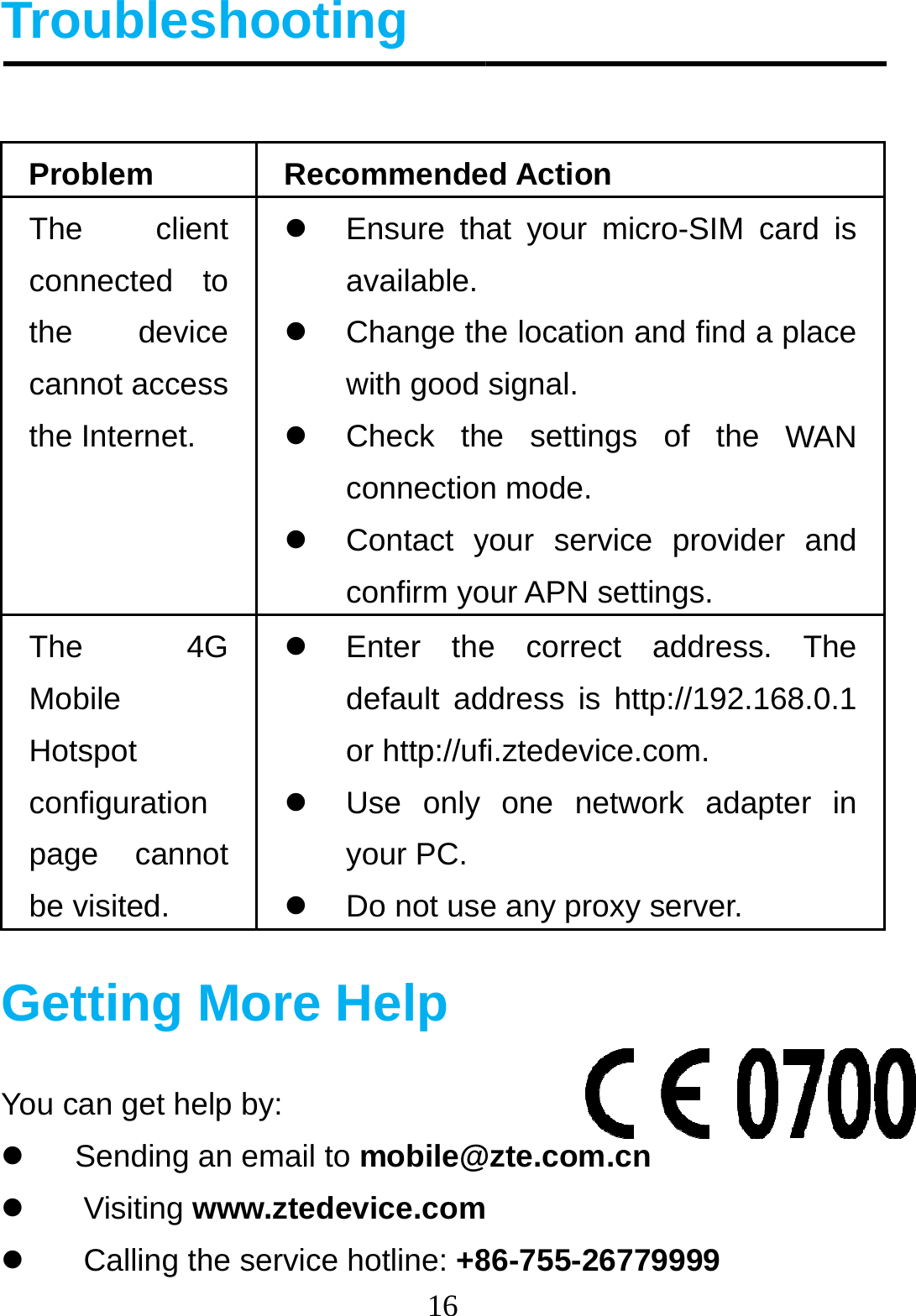  Troubles Problem The clienconnected tthe deviccannot accesthe Internet. The 4GMobile Hotspot configurationpage cannobe visited. Getting MYou can get he Sending a  Visiting w   Calling th16shooting Recommendent to ce ss  Ensure thavailable. Change thwith good  Check thconnection Contact yconfirm yoG  ot  Enter thedefault ador http://uf Use only your PC. Do not useMore Helpelp by: an email to mobile@www.ztedevice.comhe service hotline: +8ed Action at your micro-SIM che location and find asignal. e settings of the n mode. your service provideour APN settings. e correct addressddress is http://192.1fi.ztedevice.com. one network adape any proxy server. @zte.com.cn 86-755-26779999 card is a place WAN er and . The 68.0.1 pter in 
