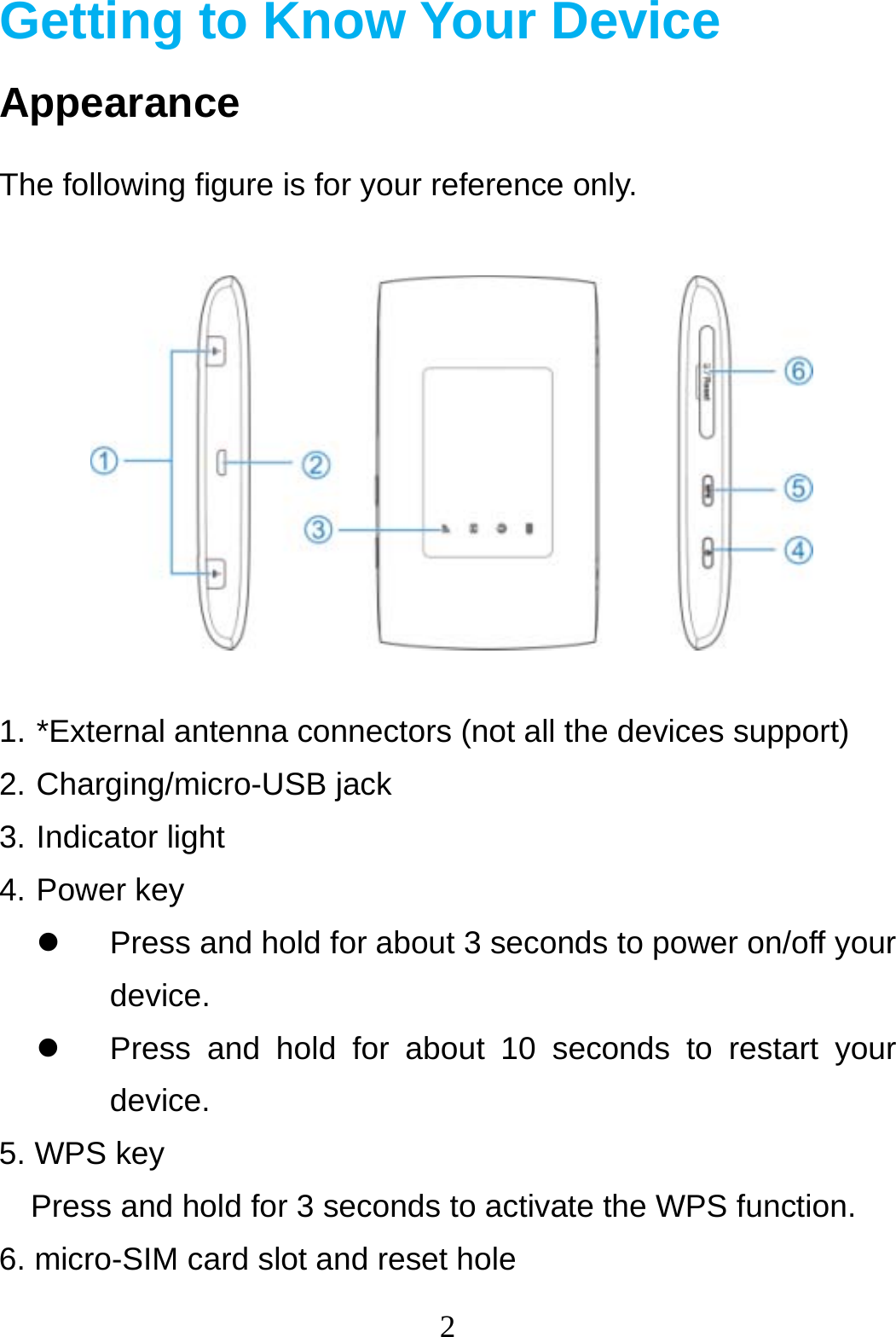 2  Getting to Know Your Device Appearance The following figure is for your reference only.  1. *External antenna connectors (not all the devices support) 2. Charging/micro-USB jack  3. Indicator light 4. Power key    Press and hold for about 3 seconds to power on/off your device.   Press and hold for about 10 seconds to restart your device.  5. WPS key Press and hold for 3 seconds to activate the WPS function. 6. micro-SIM card slot and reset hole 