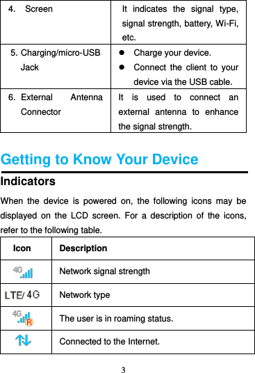 3  4.    Screen It  indicates  the  signal  type, signal strength, battery, Wi-Fi, etc. 5. Charging/micro-USB Jack   Charge your device.   Connect  the  client  to  your device via the USB cable. 6.  External  Antenna Connector It  is  used  to  connect  an external  antenna  to  enhance the signal strength.  Getting to Know Your Device Indicators When  the  device  is  powered  on,  the  following  icons  may  be displayed  on  the  LCD  screen.  For  a  description  of  the  icons, refer to the following table. Icon Description  Network signal strength /  Network type  The user is in roaming status.  Connected to the Internet. 