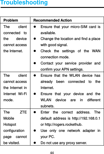 44  Troubleshooting  Problem Recommended Action The  client connected  to the  device cannot access the Internet.   Ensure  that  your  micro-SIM  card  is available.   Change the location and find a place with good signal.   Check  the  settings  of  the  WAN connection mode.   Contact  your  service  provider  and confirm your APN settings. The  client cannot access the Internet in Internet  Wi-Fi mode.   Ensure  that  the  WLAN  device  has already  been  connected  to  the Internet.   Ensure  that  your  device  and  the WLAN  device  are  in  different subnets. The  ZTE Mobile Hotspot configuration page  cannot be visited.   Enter  the  correct  address.  The default  address  is  http://192.168.0.1 or http://rogers.rockethub.   Use  only  one  network  adapter  in your PC.   Do not use any proxy server. 