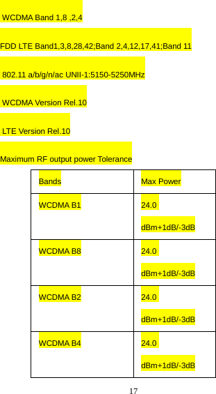 17   WCDMA Band 1,8 ,2,4 FDD LTE Band1,3,8,28,42;Band 2,4,12,17,41;Band 11  802.11 a/b/g/n/ac UNII-1:5150-5250MHz  WCDMA Version Rel.10  LTE Version Rel.10 Maximum RF output power Tolerance Bands  Max Power WCDMA B1  24.0 dBm+1dB/-3dB WCDMA B8  24.0 dBm+1dB/-3dB WCDMA B2  24.0 dBm+1dB/-3dB WCDMA B4  24.0 dBm+1dB/-3dB 