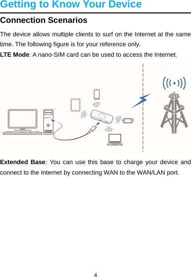 4  Getting to Know Your Device Connection Scenarios The device allows multiple clients to surf on the Internet at the same time. The following figure is for your reference only.   LTE Mode: A nano-SIM card can be used to access the Internet.  Extended Base: You can use this base to charge your device and connect to the Internet by connecting WAN to the WAN/LAN port.   