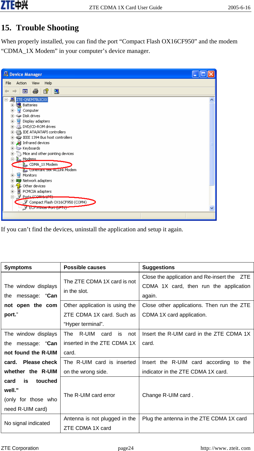   ZTE CDMA 1X Card User Guide  2005-6-16  ZTE Corporation page24 http://www.zteit.com 15.  Trouble Shooting When properly installed, you can find the port “Compact Flash OX16CF950” and the modem “CDMA_1X Modem” in your computer’s device manager.     If you can’t find the devices, uninstall the application and setup it again.    Symptoms Possible causes Suggestions The ZTE CDMA 1X card is not in the slot. Close the application and Re-insert the    ZTE CDMA 1X card, then run the application again. The window displays the message: “Can not open the com port.” Other application is using the ZTE CDMA 1X card. Such as “Hyper terminal”. Close other applications. Then run the ZTE CDMA 1X card application. The R-UIM card is not inserted in the ZTE CDMA 1X card. Insert the R-UIM card in the ZTE CDMA 1X card. The R-UIM card is inserted  on the wrong side. Insert the R-UIM card according to the indicator in the ZTE CDMA 1X card. The window displays the message: “Can not found the R-UIM card.   Please check whether the R-UIM card is touched well.” (only for those who need R-UIM card) The R-UIM card error  Change R-UIM card . No signal indicated  Antenna is not plugged in the ZTE CDMA 1X card Plug the antenna in the ZTE CDMA 1X card 