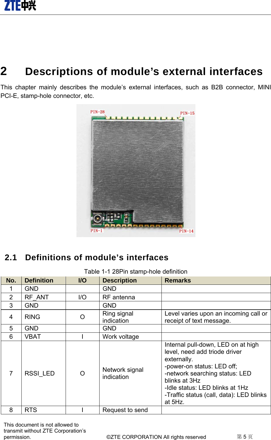   This document is not allowed to transmit without ZTE Corporation’s permission.    ©ZTE CORPORATION All rights reserved  第5页    2  Descriptions of module’s external interfaces This chapter mainly describes the module’s external interfaces, such as B2B connector, MINI PCI-E, stamp-hole connector, etc.    2.1  Definitions of module’s interfaces     Table 1-1 28Pin stamp-hole definition   No.  Definition  I/O  Description  Remarks 1 GND    GND   2 RF_ANT  I/O  RF antenna    3 GND    GND   4 RING  O  Ring signal indication Level varies upon an incoming call or receipt of text message. 5 GND    GND   6 VBAT  I  Work voltage   7 RSSI_LED  O  Network signal indication  Internal pull-down, LED on at high level, need add triode driver externally.   -power-on status: LED off; -network searching status: LED blinks at 3Hz -Idle status: LED blinks at 1Hz -Traffic status (call, data): LED blinks at 5Hz.   8 RTS  I  Request to send    