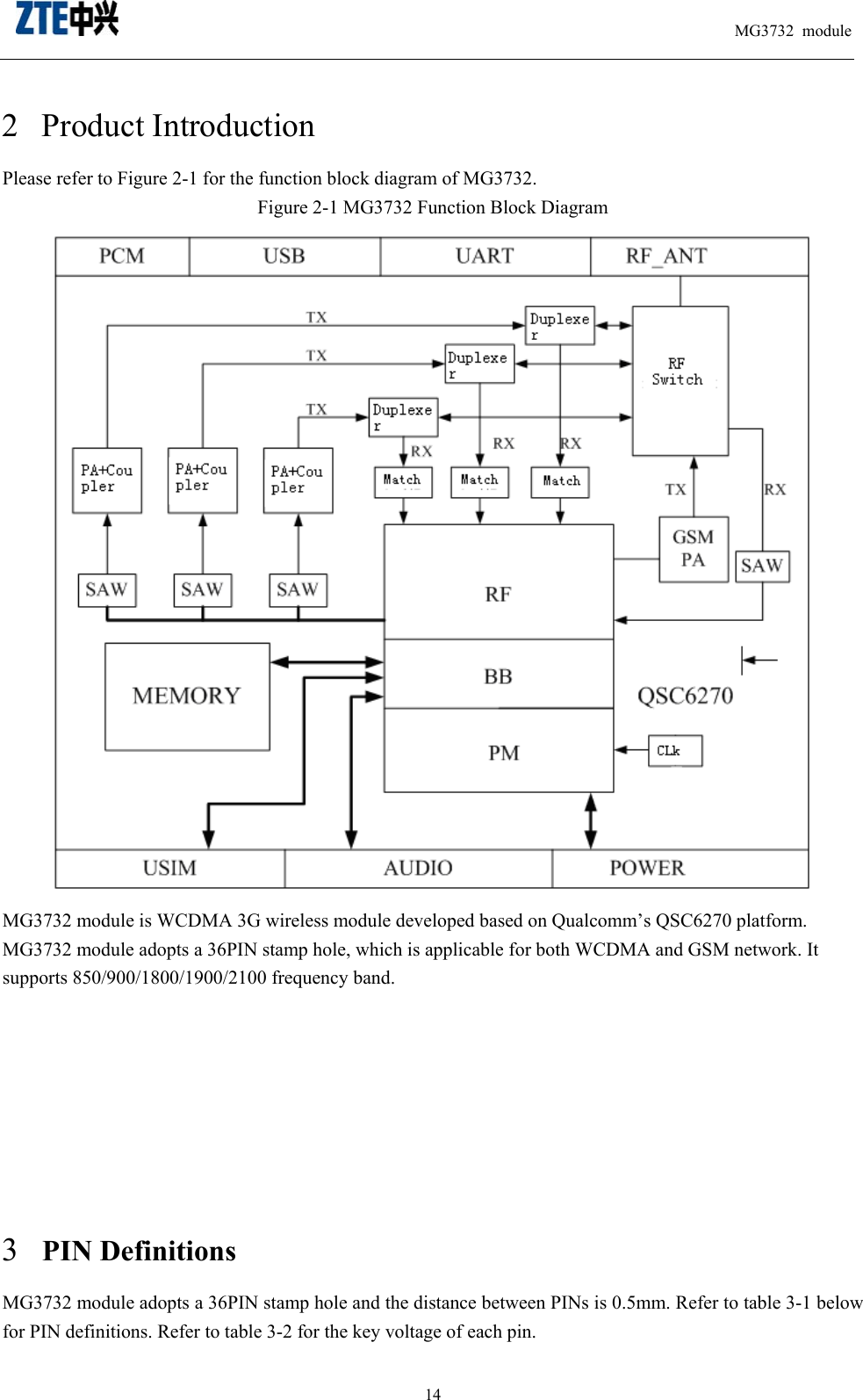                                                                          MG3732 module                                                    14 2 Product Introduction   Please refer to Figure 2-1 for the function block diagram of MG3732. Figure 2-1 MG3732 Function Block Diagram      MG3732 module is WCDMA 3G wireless module developed based on Qualcomm’s QSC6270 platform. MG3732 module adopts a 36PIN stamp hole, which is applicable for both WCDMA and GSM network. It supports 850/900/1800/1900/2100 frequency band.           3 PIN Definitions MG3732 module adopts a 36PIN stamp hole and the distance between PINs is 0.5mm. Refer to table 3-1 below for PIN definitions. Refer to table 3-2 for the key voltage of each pin. 