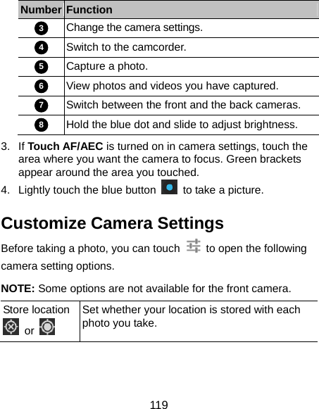  119 Number Function 3 Change the camera settings. 4 Switch to the camcorder. 5 Capture a photo. 6 View photos and videos you have captured. 7 Switch between the front and the back cameras. 8 Hold the blue dot and slide to adjust brightness. 3. If Touch AF/AEC is turned on in camera settings, touch the area where you want the camera to focus. Green brackets appear around the area you touched. 4.  Lightly touch the blue button    to take a picture. Customize Camera Settings Before taking a photo, you can touch    to open the following camera setting options. NOTE: Some options are not available for the front camera. Store location  or   Set whether your location is stored with each photo you take. 