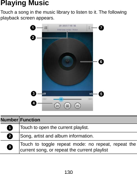  130 Playing Music Touch a song in the music library to listen to it. The following playback screen appears.  Number Function 1 Touch to open the current playlist. 2 Song, artist and album information. 3 Touch to toggle repeat mode: no repeat, repeat the current song, or repeat the current playlist 