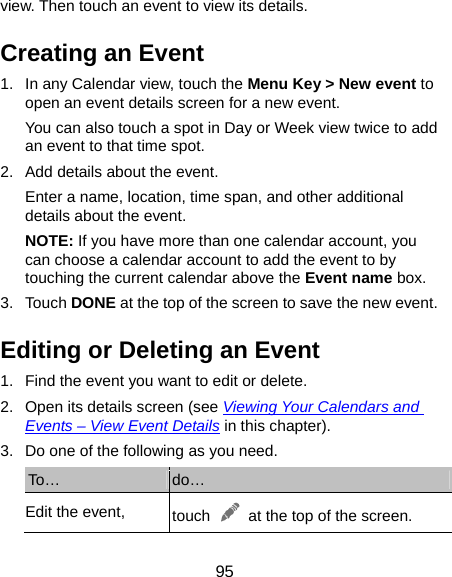  95 view. Then touch an event to view its details. Creating an Event 1.  In any Calendar view, touch the Menu Key &gt; New event to open an event details screen for a new event. You can also touch a spot in Day or Week view twice to add an event to that time spot. 2.  Add details about the event. Enter a name, location, time span, and other additional details about the event.   NOTE: If you have more than one calendar account, you can choose a calendar account to add the event to by touching the current calendar above the Event name box. 3. Touch DONE at the top of the screen to save the new event. Editing or Deleting an Event 1.  Find the event you want to edit or delete. 2.  Open its details screen (see Viewing Your Calendars and Events – View Event Details in this chapter). 3.  Do one of the following as you need. To…  do… Edit the event,  touch    at the top of the screen. 