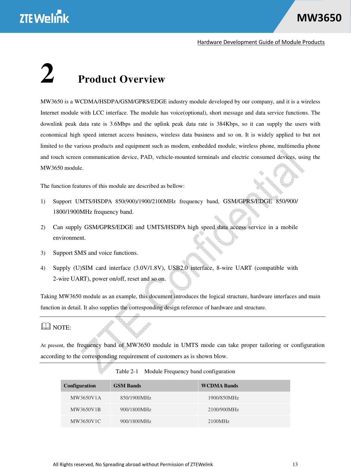   Hardware Development Guide of Module Products  All Rights reserved, No Spreading abroad without Permission of ZTEWelink    13    MW36500 2 Product Overview MW3650 is a WCDMA/HSDPA/GSM/GPRS/EDGE industry module developed by our company, and it is a wireless Internet module with LCC interface. The module has voice(optional), short message and data service functions. The downlink  peak  data  rate  is  3.6Mbps  and  the  uplink  peak  data  rate  is  384Kbps,  so  it  can  supply  the  users  with economical  high  speed  internet  access  business,  wireless  data  business  and  so  on.  It  is  widely  applied  to  but  not limited to the various products and equipment such as modem, embedded module, wireless phone, multimedia phone and touch screen communication device, PAD, vehicle-mounted terminals and electric consumed devices, using the MW3650 module. The function features of this module are described as bellow: 1) Support  UMTS/HSDPA  850(900)/1900/2100MHz  frequency  band, GSM/GPRS/EDGE  850/900/ 1800/1900MHz frequency band. 2) Can supply GSM/GPRS/EDGE and UMTS/HSDPA  high speed data  access service in a  mobile environment. 3) Support SMS and voice functions. 4) Supply  (U)SIM  card  interface  (3.0V/1.8V),  USB2.0  interface,  8-wire  UART  (compatible  with 2-wire UART), power on/off, reset and so on. Taking MW3650 module as an example, this document introduces the logical structure, hardware interfaces and main function in detail. It also supplies the corresponding design reference of hardware and structure.  NOTE:   At present,  the  frequency  band  of  MW3650  module  in UMTS mode  can  take  proper  tailoring or  configuration according to the corresponding requirement of customers as is shown blow. Table 2-1    Module Frequency band configuration Configuration  GSM Bands  WCDMA Bands MW3650V1A  850/1900MHz  1900/850MHz MW3650V1B  900/1800MHz  2100/900MHz MW3650V1C  900/1800MHz  2100MHz 