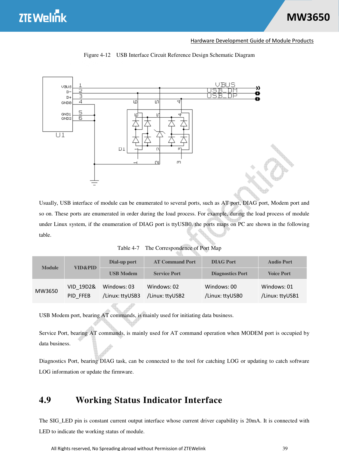   Hardware Development Guide of Module Products  All Rights reserved, No Spreading abroad without Permission of ZTEWelink    39    MW36500 Figure 4-12    USB Interface Circuit Reference Design Schematic Diagram  Usually, USB interface of module can be enumerated to several ports, such as AT port, DIAG port, Modem port and so on. These ports are enumerated in order during the load process. For example, during the load process of module under Linux system, if the enumeration of DIAG port is ttyUSB0, the ports maps on PC are shown in the following table. Table 4-7    The Correspondence of Port Map Module  VID&amp;PID  Dial-up port  AT Command Port  DIAG Port  Audio Port USB Modem  Service Port  Diagnostics Port  Voice Port MW3650  VID_19D2&amp; PID_FFEB Windows: 03   /Linux: ttyUSB3 Windows: 02 /Linux: ttyUSB2 Windows: 00   /Linux: ttyUSB0 Windows: 01   /Linux: ttyUSB1 USB Modem port, bearing AT commands, is mainly used for initiating data business. Service Port, bearing AT commands, is mainly used for AT command operation when MODEM port is occupied by data business. Diagnostics Port, bearing DIAG task, can be connected to the tool for catching LOG or updating to catch software LOG information or update the firmware. 4.9  Working Status Indicator Interface The SIG_LED pin is constant current output interface whose current driver capability is 20mA. It is connected with LED to indicate the working status of module. 