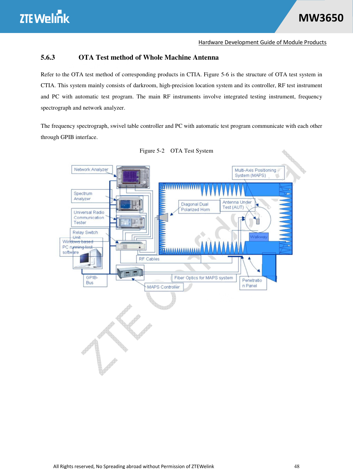   Hardware Development Guide of Module Products  All Rights reserved, No Spreading abroad without Permission of ZTEWelink    48    MW36500 5.6.3  OTA Test method of Whole Machine Antenna Refer to the OTA test method of corresponding products in CTIA. Figure 5-6 is the structure of OTA test system in CTIA. This system mainly consists of darkroom, high-precision location system and its controller, RF test instrument and  PC  with  automatic  test  program.  The  main  RF  instruments  involve  integrated  testing  instrument,  frequency spectrograph and network analyzer. The frequency spectrograph, swivel table controller and PC with automatic test program communicate with each other through GPIB interface. Figure 5-2    OTA Test System     