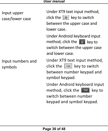 User manual Page 36 of 48 Inputuppercase/lowercaseUnderXT9textinputmethod,clickthekeytoswitchbetweentheuppercaseandlowercase.UnderAndroidkeyboardinputmethod,clickthekeytoswitchbetweentheuppercaseandlowercase.InputnumbersandsymbolsUnderXT9textinputmethod,clickthekeytoswitchbetweennumberkeypadandsymbolkeypad.UnderAndroidkeyboardinputmethod,clickthekeytoswitchbetweennumberkeypadandsymbolkeypad.