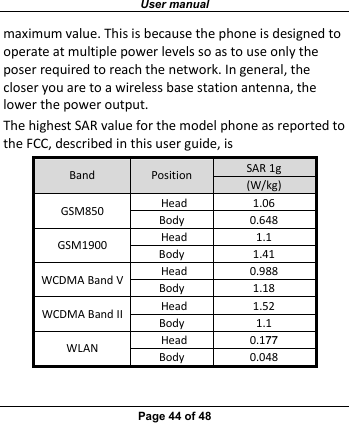 User manual Page 44 of 48 maximumvalue.Thisisbecausethephoneisdesignedtooperateatmultiplepowerlevelssoastouseonlytheposerrequiredtoreachthenetwork.Ingeneral,thecloseryouaretoawirelessbasestationantenna,thelowerthepoweroutput.ThehighestSARvalueforthemodelphoneasreportedtotheFCC,describedinthisuserguide,isSAR1gBand Position (W/kg)Head1.06GSM850Body0.648Head1.1GSM1900Body1.41Head0.988WCDMABandVBody1.18Head1.52WCDMABandII Body1.1Head0.177WLANBody0.048