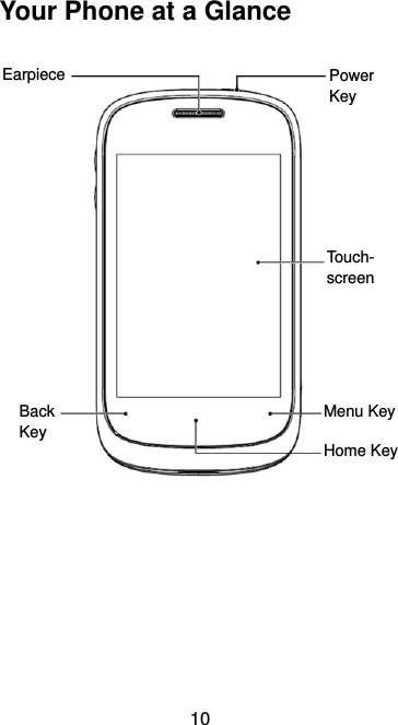  10 Your Phone at a Glance                                                                  Home Key Earpiece Touch-screen Back Key Menu Key  Power Key 