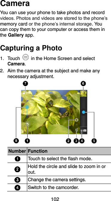  102 Camera You can use your phone to take photos and record videos. Photos and videos are stored to the phone’s memory card or the phone’s internal storage. You can copy them to your computer or access them in the Gallery app. Capturing a Photo 1.  Touch    in the Home Screen and select Camera. 2.  Aim the camera at the subject and make any necessary adjustment.  Number Function  Touch to select the flash mode.  Hold the circle and slide to zoom in or out.    Change the camera settings.  Switch to the camcorder. 