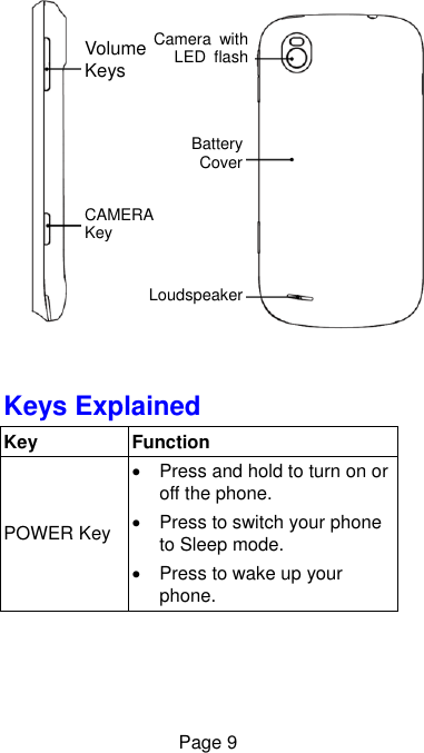  Page 9              Keys Explained   Key Function POWER Key   Press and hold to turn on or off the phone.   Press to switch your phone to Sleep mode.   Press to wake up your phone. Volume Keys CAMERA Key Loudspeaker Camera  with LED  flash Battery Cover 