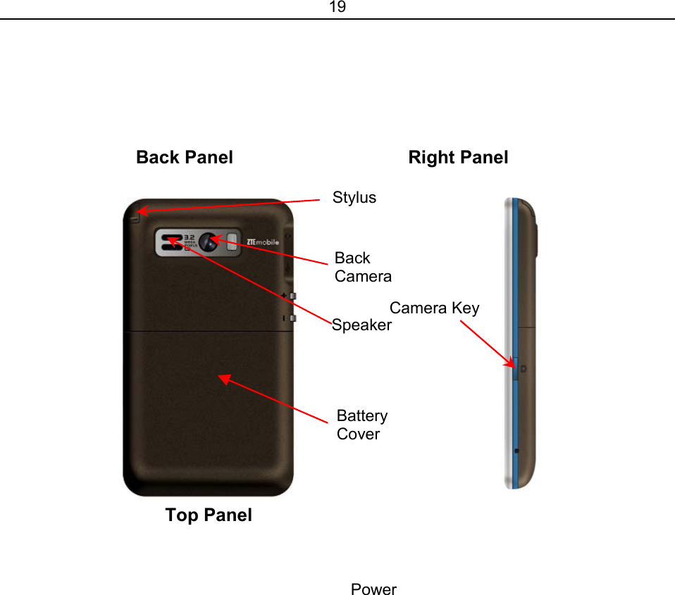 19    Back Panel                   Right Panel                    Top Panel     PowerSpeaker  Back Camera  Battery Cover Stylus Camera Key 