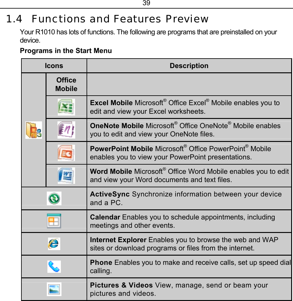 39 1.4 Functions and Features Preview Your R1010 has lots of functions. The following are programs that are preinstalled on your device.  Programs in the Start Menu Icons  Description  Office Mobile   Excel Mobile Microsoft® Office Excel® Mobile enables you to edit and view your Excel worksheets. OneNote Mobile Microsoft® Office OneNote® Mobile enables you to edit and view your OneNote files. PowerPoint Mobile Microsoft® Office PowerPoint® Mobile enables you to view your PowerPoint presentations. Word Mobile Microsoft® Office Word Mobile enables you to edit and view your Word documents and text files.  ActiveSync Synchronize information between your device and a PC.    Calendar Enables you to schedule appointments, including meetings and other events.  Internet Explorer Enables you to browse the web and WAP sites or download programs or files from the internet.  Phone Enables you to make and receive calls, set up speed dialcalling.  Pictures &amp; Videos View, manage, send or beam your pictures and videos. 