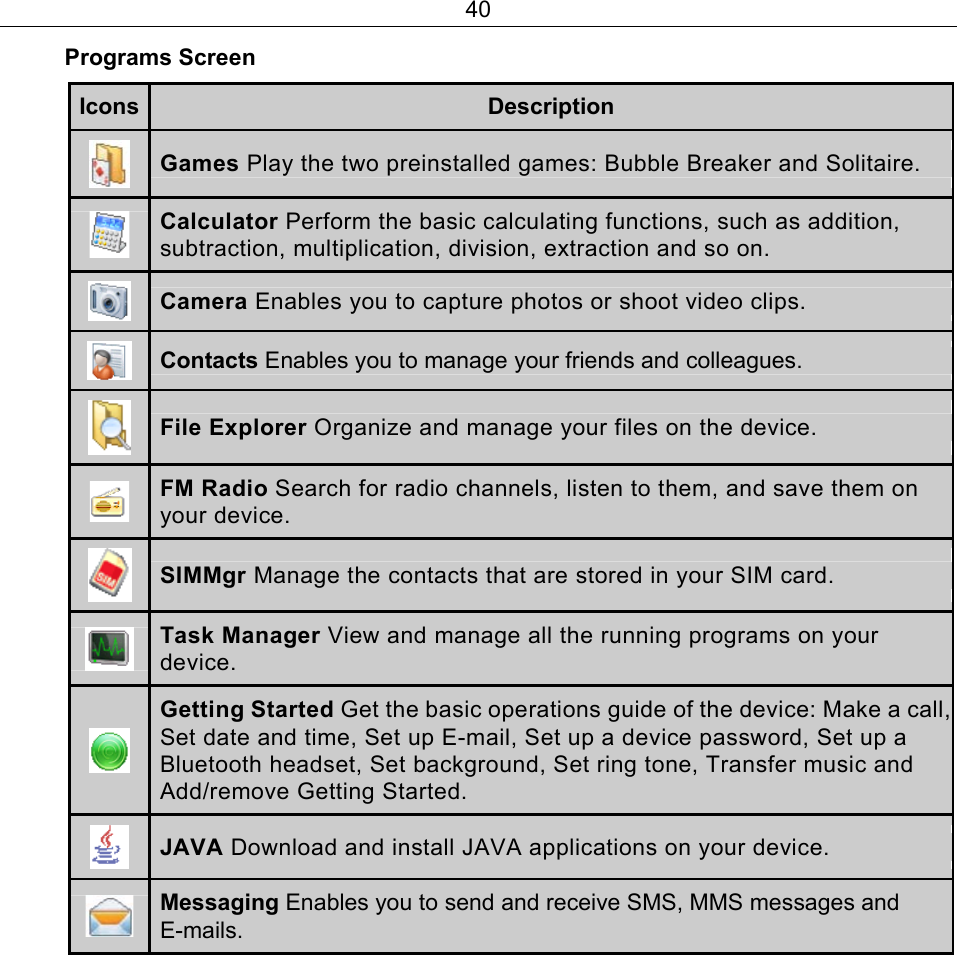 40 Programs Screen   Icons  Description Games Play the two preinstalled games: Bubble Breaker and Solitaire.  Calculator Perform the basic calculating functions, such as addition, subtraction, multiplication, division, extraction and so on.  Camera Enables you to capture photos or shoot video clips.  Contacts Enables you to manage your friends and colleagues.  File Explorer Organize and manage your files on the device.  FM Radio Search for radio channels, listen to them, and save them on your device.  SIMMgr Manage the contacts that are stored in your SIM card.  Task Manager View and manage all the running programs on your device.  Getting Started Get the basic operations guide of the device: Make a call, Set date and time, Set up E-mail, Set up a device password, Set up a Bluetooth headset, Set background, Set ring tone, Transfer music and Add/remove Getting Started.  JAVA Download and install JAVA applications on your device.  Messaging Enables you to send and receive SMS, MMS messages and E-mails.   