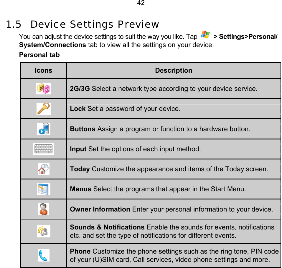 42 1.5 Device Settings Preview You can adjust the device settings to suit the way you like. Tap   &gt; Settings&gt;Personal/ System/Connections tab to view all the settings on your device. Personal tab Icons  Description 2G/3G Select a network type according to your device service.  Lock Set a password of your device.  Buttons Assign a program or function to a hardware button.  Input Set the options of each input method.    Today Customize the appearance and items of the Today screen.  Menus Select the programs that appear in the Start Menu.  Owner Information Enter your personal information to your device.  Sounds &amp; Notifications Enable the sounds for events, notifications etc. and set the type of notifications for different events.    Phone Customize the phone settings such as the ring tone, PIN code of your (U)SIM card, Call services, video phone settings and more.  