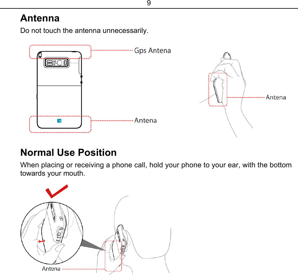 9 Antenna  Do not touch the antenna unnecessarily.        Normal Use Position When placing or receiving a phone call, hold your phone to your ear, with the bottom towards your mouth.  