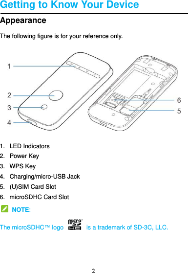 2  Getting to Know Your Device Appearance The following figure is for your reference only.    1.   LED Indicators   2.   Power Key   3.   WPS Key   4.   Charging/micro-USB Jack 5.   (U)SIM Card Slot   6.   microSDHC Card Slot   NOTE: The microSDHC™ logo    is a trademark of SD-3C, LLC.    