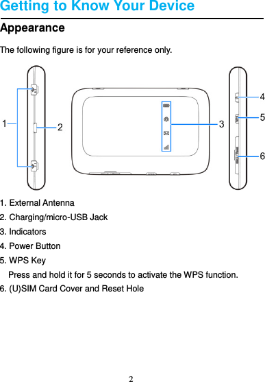 2  Getting to Know Your Device Appearance The following figure is for your reference only. 1. External Antenna   2. Charging/micro-USB Jack 3. Indicators 4. Power Button 5. WPS Key Press and hold it for 5 seconds to activate the WPS function. 6. (U)SIM Card Cover and Reset Hole      