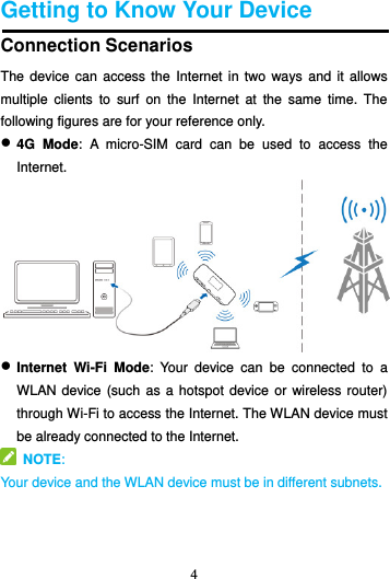 4  Getting to Know Your Device Connection Scenarios The device can access  the  Internet  in two  ways  and  it allows multiple  clients  to  surf  on  the  Internet  at  the  same  time.  The following figures are for your reference only.    4G  Mode:  A  micro-SIM  card  can  be  used  to  access  the Internet.   Internet  Wi-Fi  Mode:  Your  device  can  be  connected  to  a WLAN device (such  as  a hotspot device or  wireless  router) through Wi-Fi to access the Internet. The WLAN device must be already connected to the Internet.   NOTE:   Your device and the WLAN device must be in different subnets.   